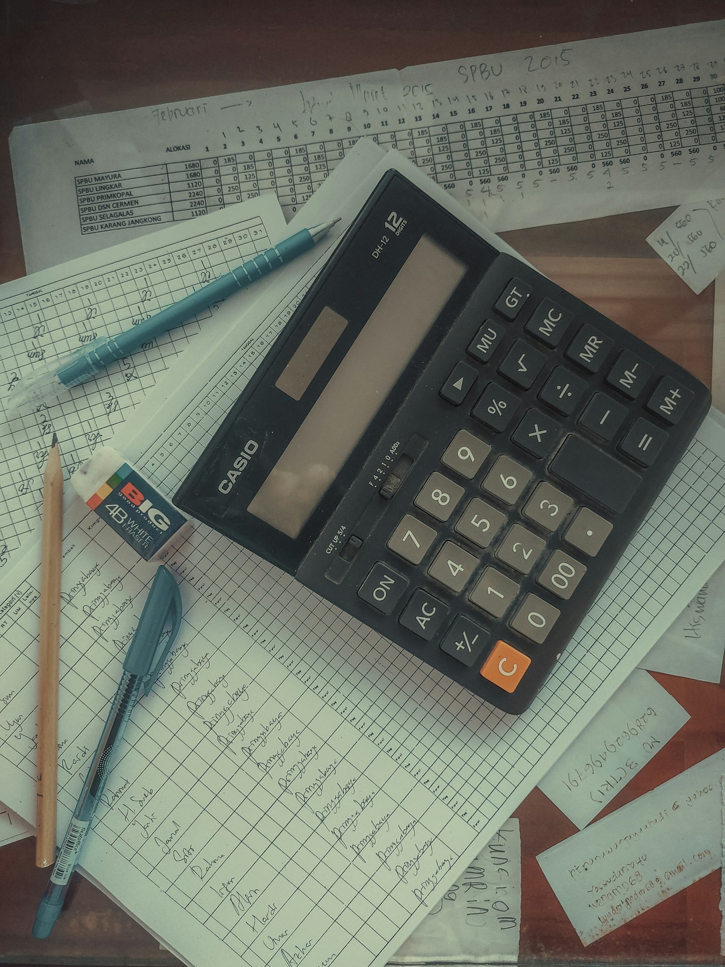 Dicas para Uma Gestão Financeira Mais Eficiente